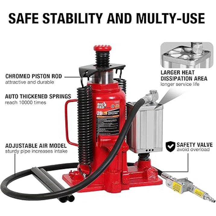 BIG RED 20 Ton Pneumatic Air Hydraulic Car Bottle Jack with Manual Hand Pump, Red